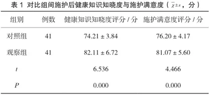 分析基层医院健康教育干预应用于慢性胃炎患者护理的效果