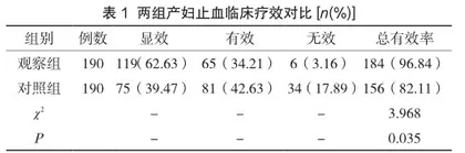 伊血安颗粒对剖宫产产妇止血疗效及乳汁分泌的临床观察