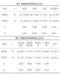 依达拉奉应用于rt-PA静脉溶栓治疗急性脑梗死患者价值观察2