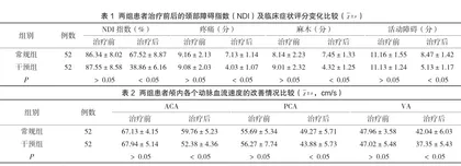 中医针灸推拿在颈椎病患者护理中的应用