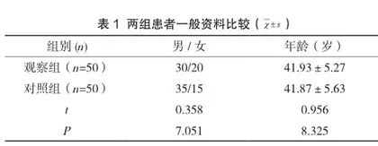 基于风湿免疫疾病中肺部并发症的预防及护理对策研究