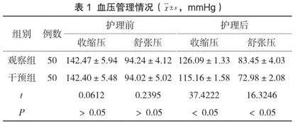 强化健康教育在高血压患者社区护理中的应用及满意度分析