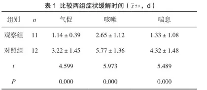 优质护理在小儿哮喘护理中的应用价值