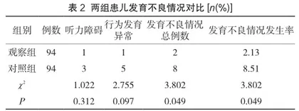 枯草杆菌二联活菌颗粒辅助治疗足月新生儿黄疸的临床研究2