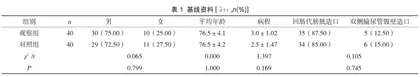 微视频健康教育模式在基层医院尿路造口患者围术期护理中的应用