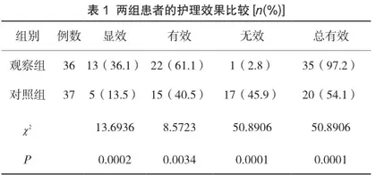 肠梗阻围术期护理中应用综合护理的有效性分析