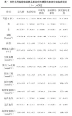 分析德谷胰岛素治疗空腹血糖达标的糖尿病患者临床特点