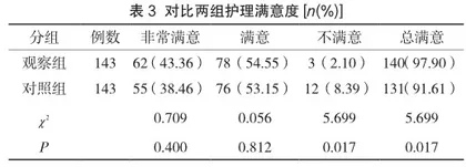 探讨浅静脉留置针在输液工作中的应用价值及护理要点2