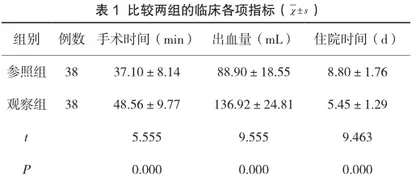观察鼻息肉摘除并鼻内筛窦切除术联合治疗鼻息肉的临床疗效及安全性