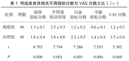 探析氢氧化钙糊剂联合根管治疗术应用于牙髓炎或根尖炎的临床效果和安全性
