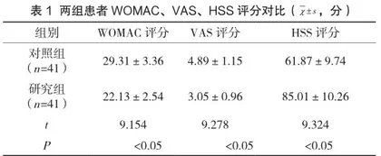 腓骨截骨联合关节镜微骨折技术治疗膝关节骨性关节炎疗效观察
