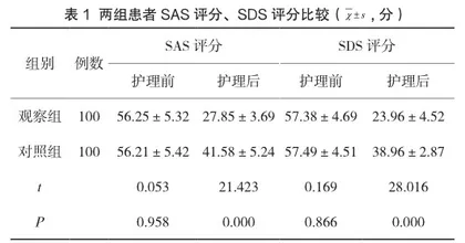 探讨实施心理疏导对手术患者焦虑及满意度的影响