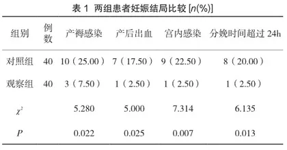缩宫素用于足月胎膜早破对产妇妊娠结局的影响效果1