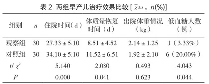 脐静脉置管联合PICC在早产儿中的应用研究2
