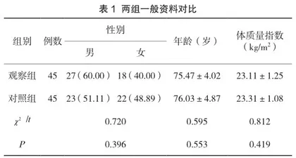 孕期健康教育在产科门诊护理中的应用1