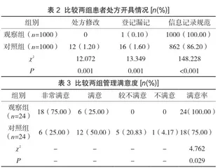 精细化护理管理在麻醉药品管理中的应用2