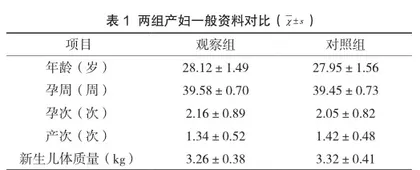 第三产程预防性使用马来酸麦角新碱联合缩宫素对阴道分娩产妇产后出血状况的影响