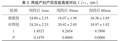 第三产程预防性使用马来酸麦角新碱联合缩宫素对阴道分娩产妇产后出血状况的影响2