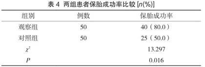探讨习惯性流产患者的心理特点及护理干预措施4