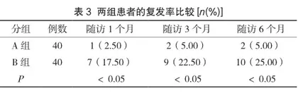 中药保留灌肠对慢性盆腔炎患者生活质量、细胞炎性反应因子水平分析2