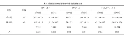 平喘止咳汤联合常规西医在慢阻肺急性发作期患者中的临床效果