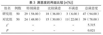 中医特色护理模式对心肌梗死后心律失常的效果分析2