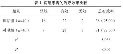 胃镜下组织胶注射治疗肝硬化胃底静脉曲张出血患者的效果研究