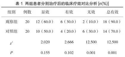 观察自拟麻杏地芩汤治疗痰热蕴肺型肺炎的临床疗效