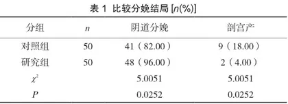 导乐陪伴分娩对产程及分娩结局的影响