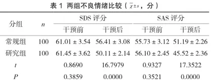 分娩镇痛仪联合导乐陪伴分娩护理干预对产妇不良情绪、疼痛程度及分娩方式的影响