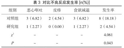 盐酸米诺环素软膏联合替硝唑治疗慢性牙周炎的临床疗效及安全性研究3
