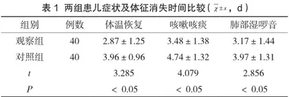 浅谈优质护理在小儿支气管肺炎中的应用效果