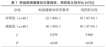 七氟烷复合瑞芬太尼对腹腔镜子宫切除术患者应激指标与麻醉效果的影响研究1