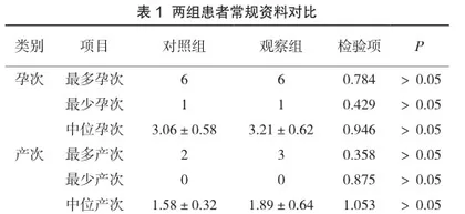 臭氧疗法联合西药治疗慢性盆腔炎疗效观察
