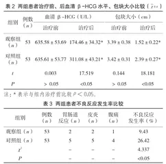 甲氨蝶呤联合复方米非司酮在异位妊娠患者保守治疗中的应用2