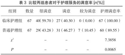 临床护理路径在老年高血压患者中的应用效果3
