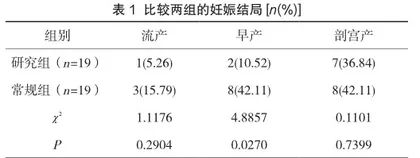 妊娠期糖尿病孕妇动态血糖监测的相关性研究