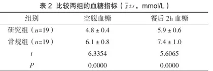 妊娠期糖尿病孕妇动态血糖监测的相关性研究2