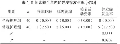 脑卒中患者全程康复护理的实施效果评定