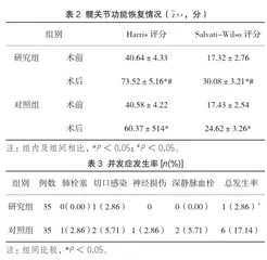 手术室精细化护理在髋关节置换术中的应用效果探讨2