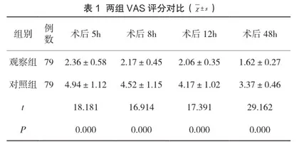 浅析骨科手术患者术后镇痛泵应用风险分析及护理对策