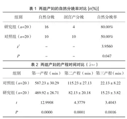 围产期助产士整体护理干预对孕产妇分娩方式和产程的影响