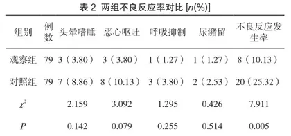 浅析骨科手术患者术后镇痛泵应用风险分析及护理对策2
