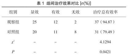 硝酸甘油联合硝普钠在缺血性心肌病心衰治疗中的疗效评价