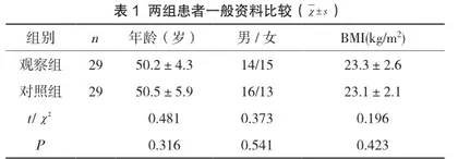 PDCA循环策略下的专科护理预防ICU中心静脉导管相关性血流感染的效果分析
