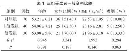中老年复发性良性阵发性位置性眩晕与血清25羟维生素D关系研究