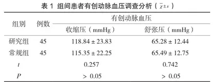 两种喂药方法在新生儿黄疸喂服茵栀黄口服液中效果比较