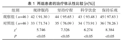 优质护理在慢性乙型病毒性肝炎患者护理中的应用分析