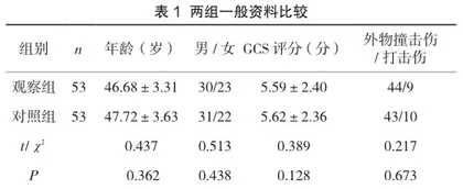 临床护理路径在ICU重症颅脑损伤患者护理中的应用研究