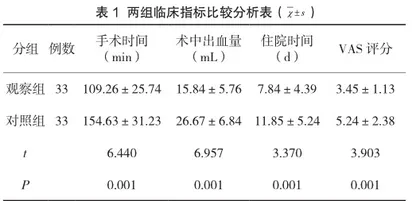 骨折围手术期无痛护理对手术疗效及患者满意度影响的效果观察
